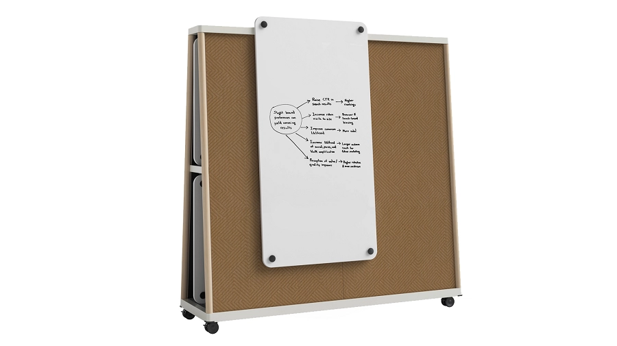 Movable writable screen