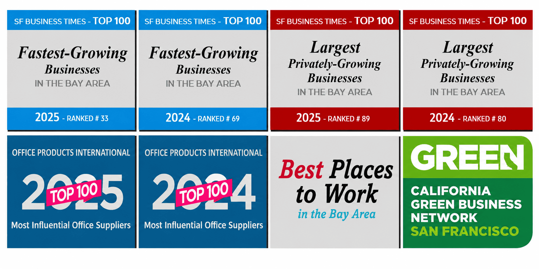 AAA Workspace recognition and award badges