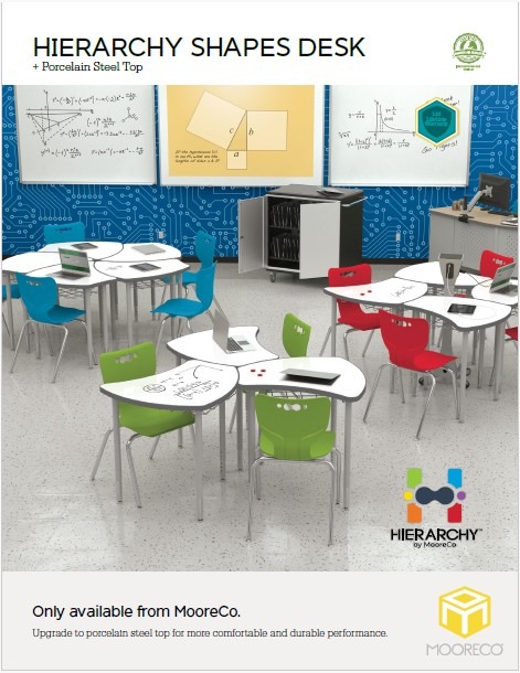 MooreCo Hierarchy Shapes Desk – Porcelain Steel Top cover
